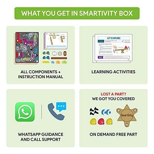 Smartivity Pinball Machine STEM DIY Fun Toy, Educational & Construction based Activity Game Kit for Kids 8 to 14, Best Gift for Boys & Girls, Learn Science Engineering Project, Made in India, By IIT Delhi Alumni - Zigyasaw