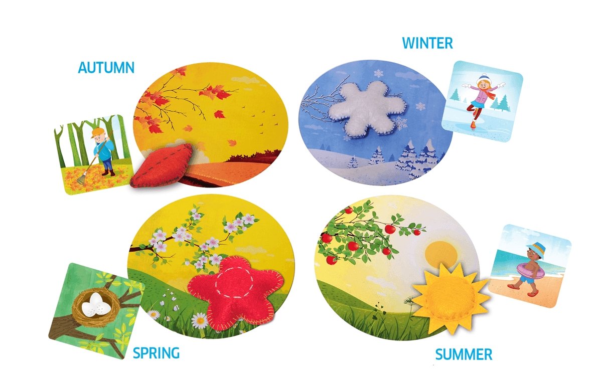 ZCC Season Wise - From Sun to Snow, Age 3 to 6 freeshipping - Zigyasaw